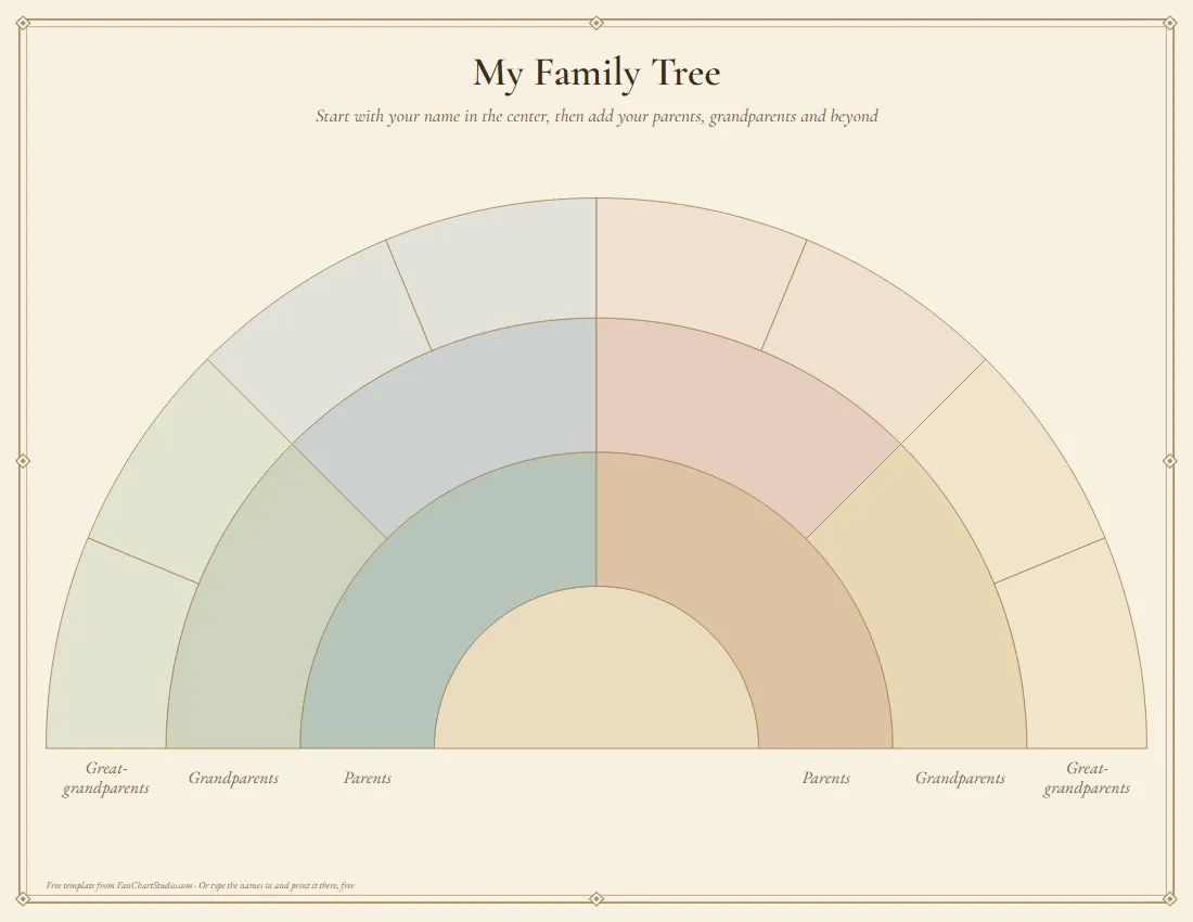 Blank 4-generation fan chart template with larger spaces