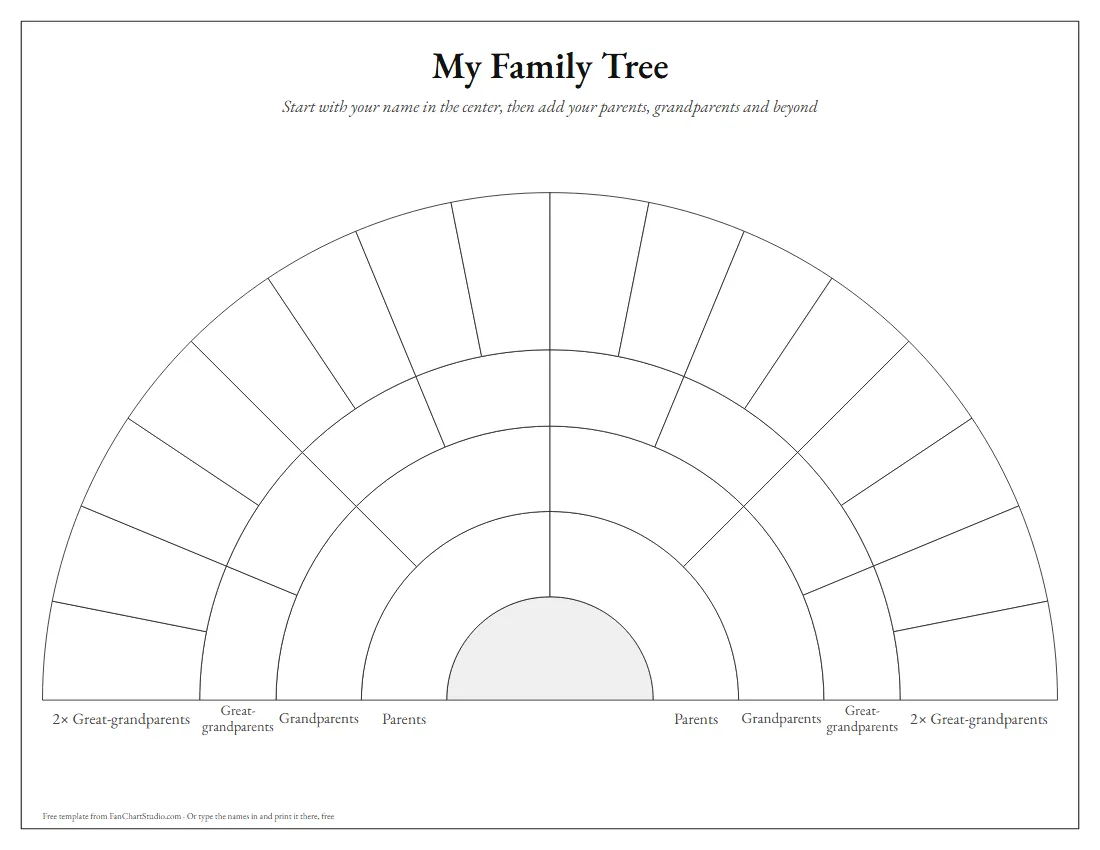 Blank 5-generation fan chart template in black and white
